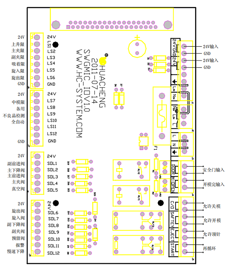 918博天堂(中国区)官方网站
