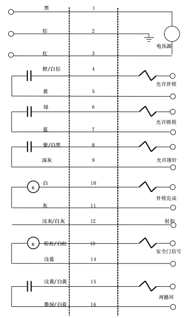 918博天堂(中国区)官方网站